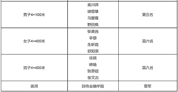 狗万