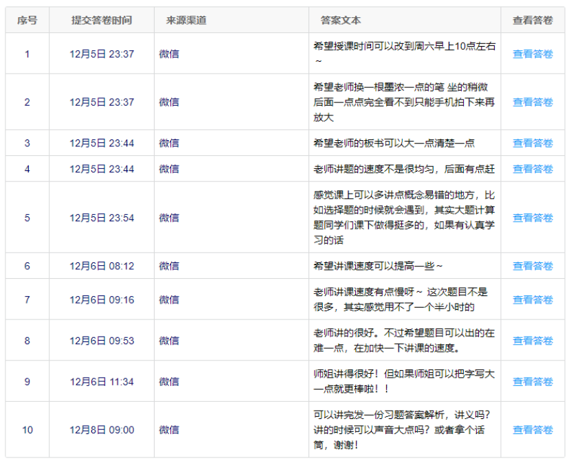 狗万