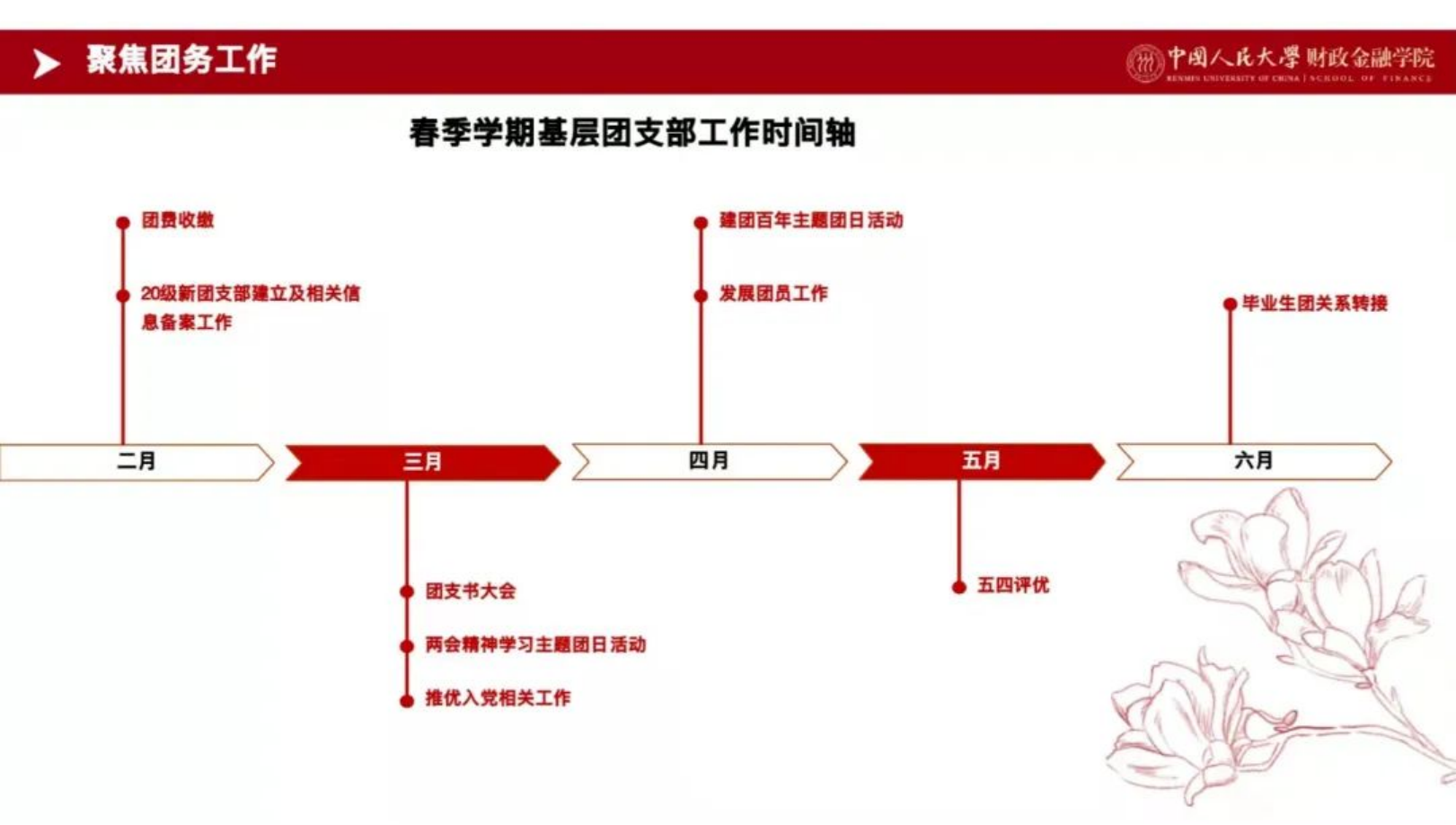 狗万