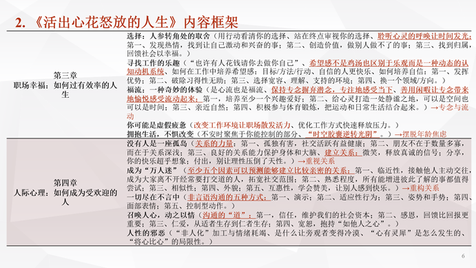 狗万