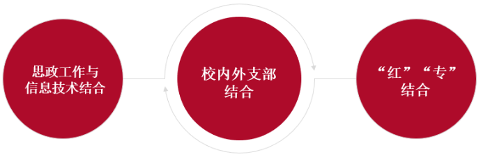 狗万