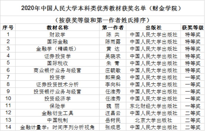狗万