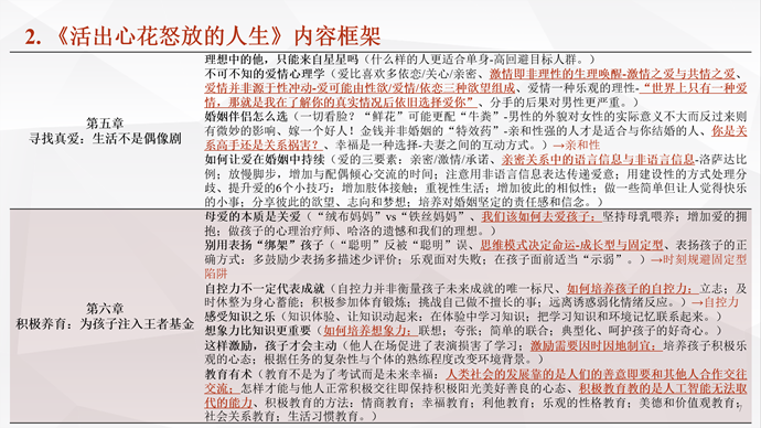 狗万