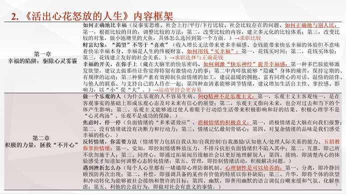 狗万
